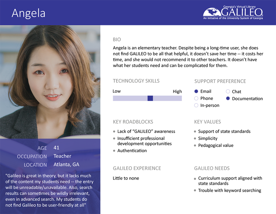 Persona for Angela
