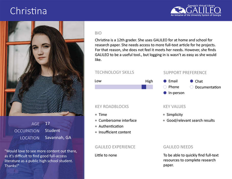 Persona for Christina