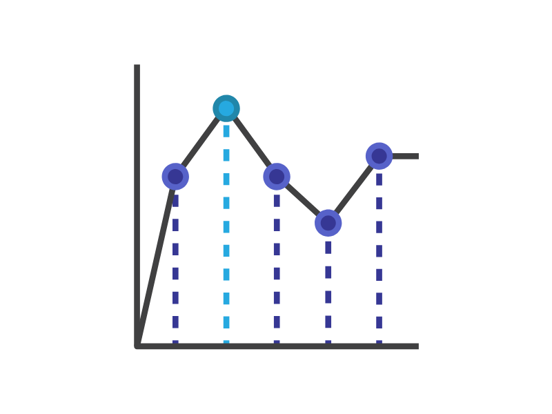 Reporting Toolbox